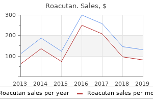 discount roacutan online american express