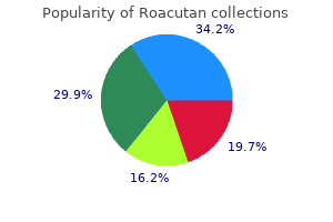 discount 20mg roacutan mastercard