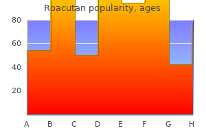 proven 10 mg roacutan