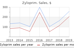 buy 100mg zyloprim free shipping