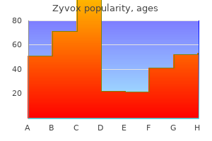 buy generic zyvox 600 mg line