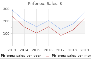 buy pirfenex 200 mg