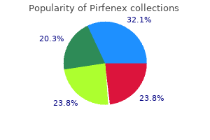 discount pirfenex 200 mg