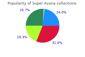 buy 160 mg super avana otc