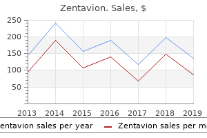 order zentavion 500 mg with mastercard