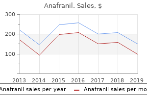 discount anafranil 10mg without prescription