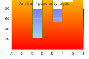 order anafranil 25mg free shipping