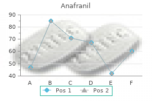 order anafranil toronto