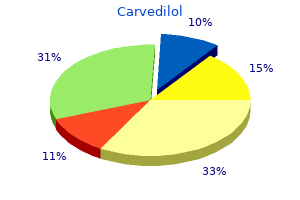 6.25 mg carvedilol for sale