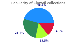 buy generic clozaril 100mg