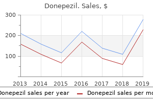 purchase generic donepezil line