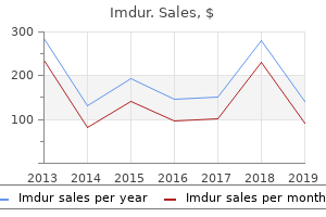 buy line imdur