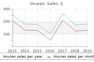 buy generic imuran on line