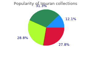 cheap imuran 50mg without prescription