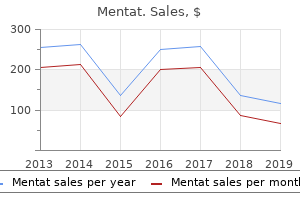 purchase on line mentat