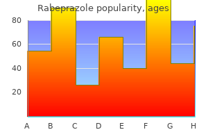 order rabeprazole with visa