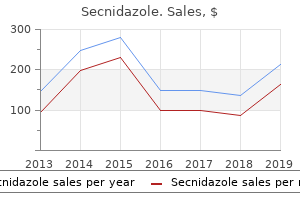 order secnidazole with mastercard