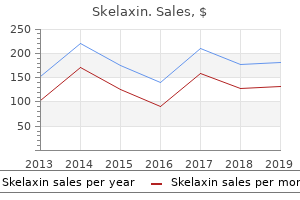 generic skelaxin 400 mg overnight delivery