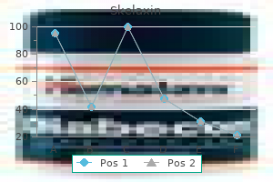 cheap 400mg skelaxin with amex