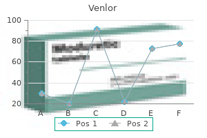 generic 75mg venlor with visa