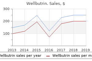 buy discount wellbutrin 300 mg online