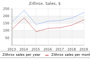 buy 100 mg zithrox with amex