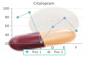 purchase citalopram 20 mg without a prescription