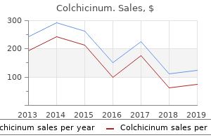 purchase 0.5mg colchicinum otc