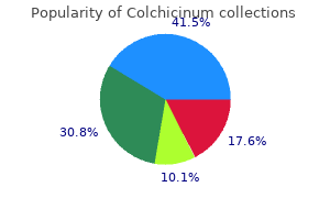 order colchicinum toronto