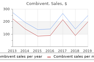 purchase combivent