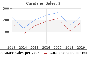 purchase curatane 10 mg overnight delivery