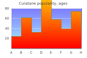 20 mg curatane overnight delivery