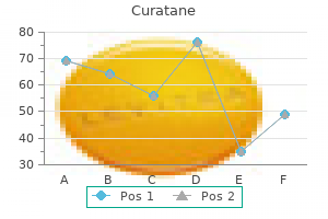 discount 10mg curatane overnight delivery