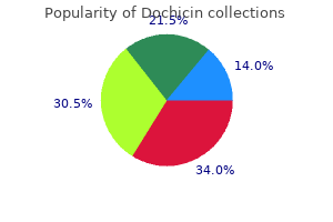 discount 0.5 mg dochicin otc