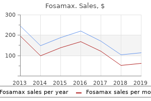 buy 35mg fosamax