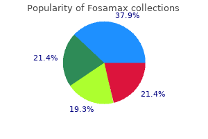 cheap 35mg fosamax mastercard