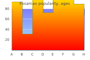 generic 35 mg fosamax overnight delivery