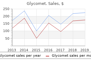 order 500mg glycomet with visa