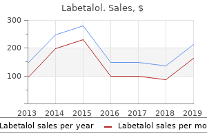 labetalol 100mg for sale