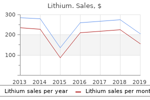 buy lithium 150 mg cheap