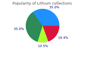 discount lithium 150 mg without prescription