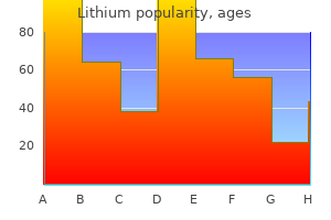 discount lithium 150mg with visa