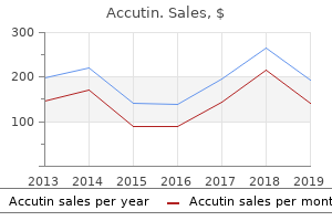 buy 40 mg accutin