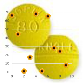 Rickettsiosis