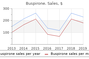 buy buspirone american express