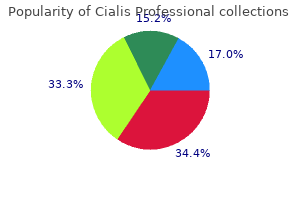 discount 40 mg cialis professional fast delivery