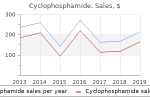 order cyclophosphamide online