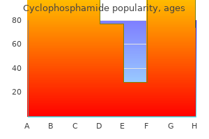 discount cyclophosphamide 50 mg