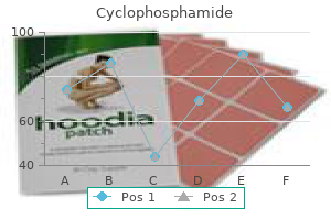 buy cyclophosphamide amex