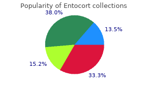 order entocort 100 mcg fast delivery